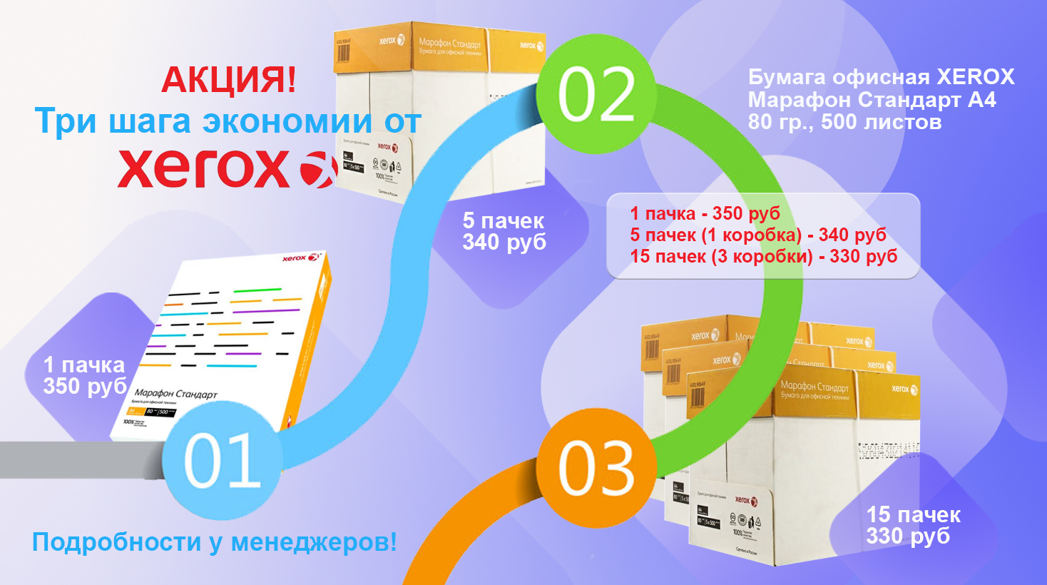 Акция на бумагу XEROX Марафон. Покупаешь коробку, получаешь скидку