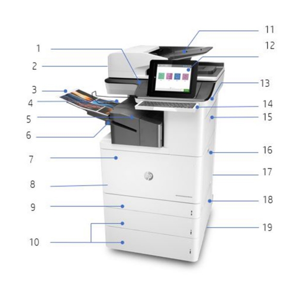 HP Color LaserJet Flow M776z.1.jpg