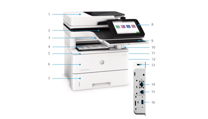 HP-LaserJet-Enterprise-Flow-M528f.jpg