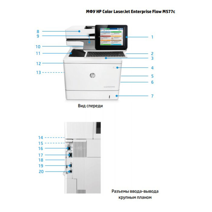 HP-Color-LaserJet-Enterprise-Flow-M577c.jpg
