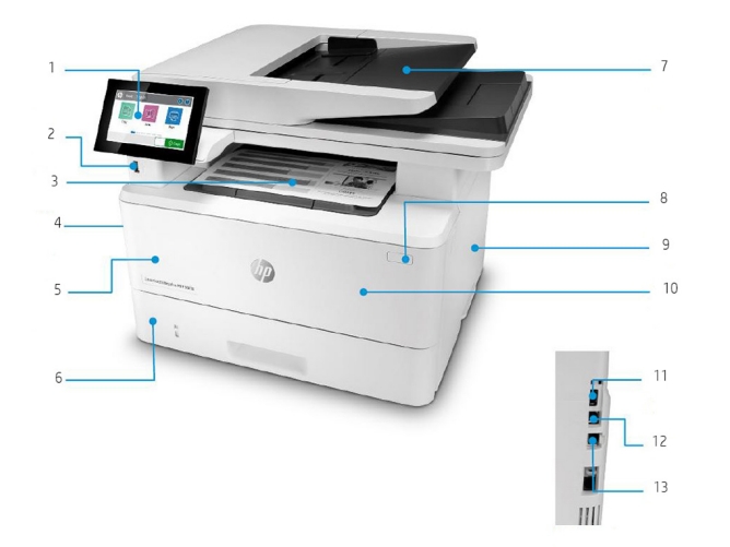 HP LaserJet Enterprise M430f МФУ лазерное черно-белое.1.jpg