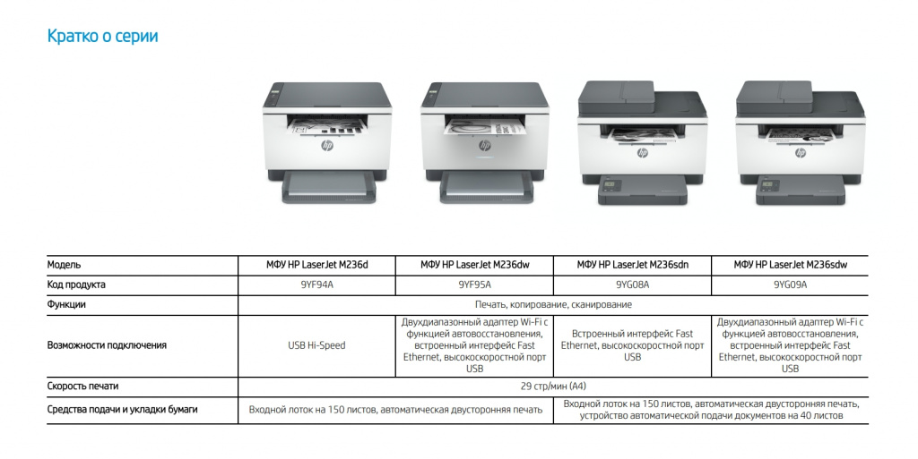 HP LaserJet M236d.2.jpg