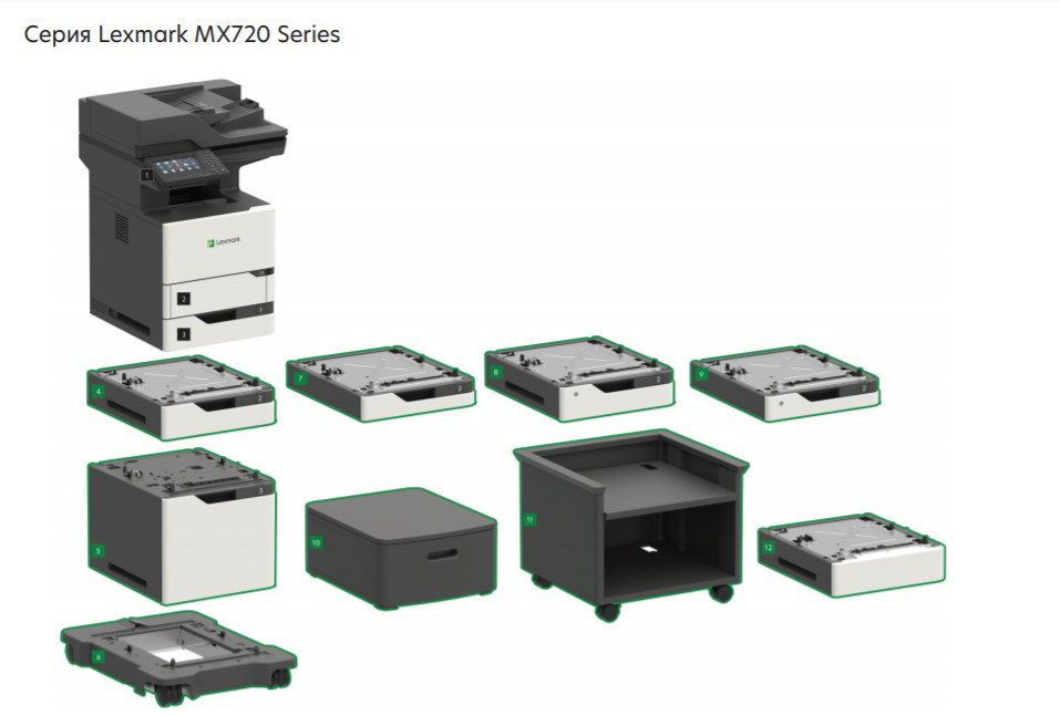 Lexmark-MX720.jpg